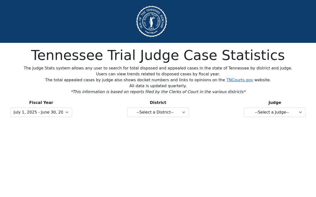 Tennessee trial judge statistics filters for District 24